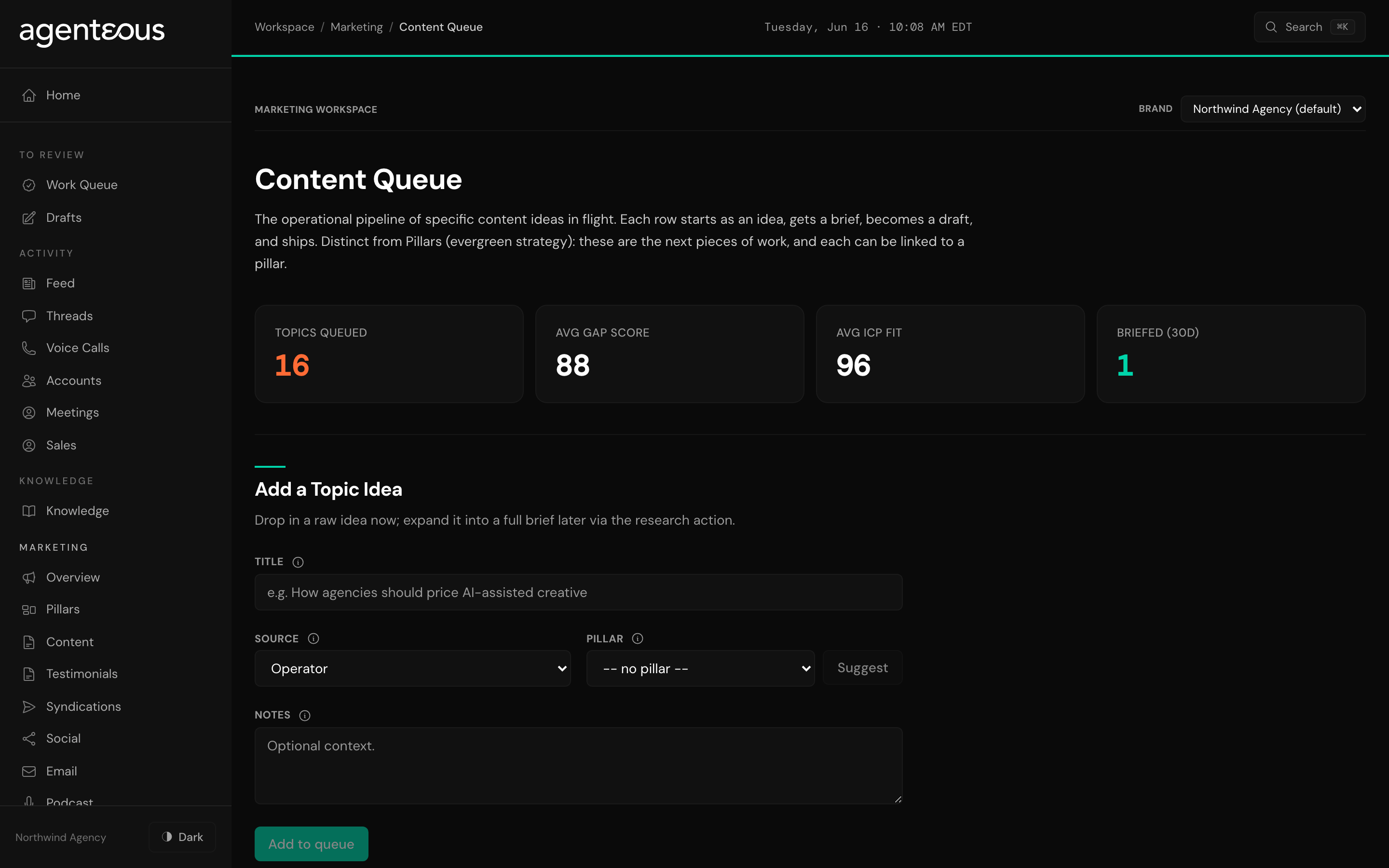 The Content Queue screen: a band of numbers counting topics queued, average gap score, average ICP fit, and topics briefed recently, above an Add a Topic Idea form with fields for the title, source, and pillar.