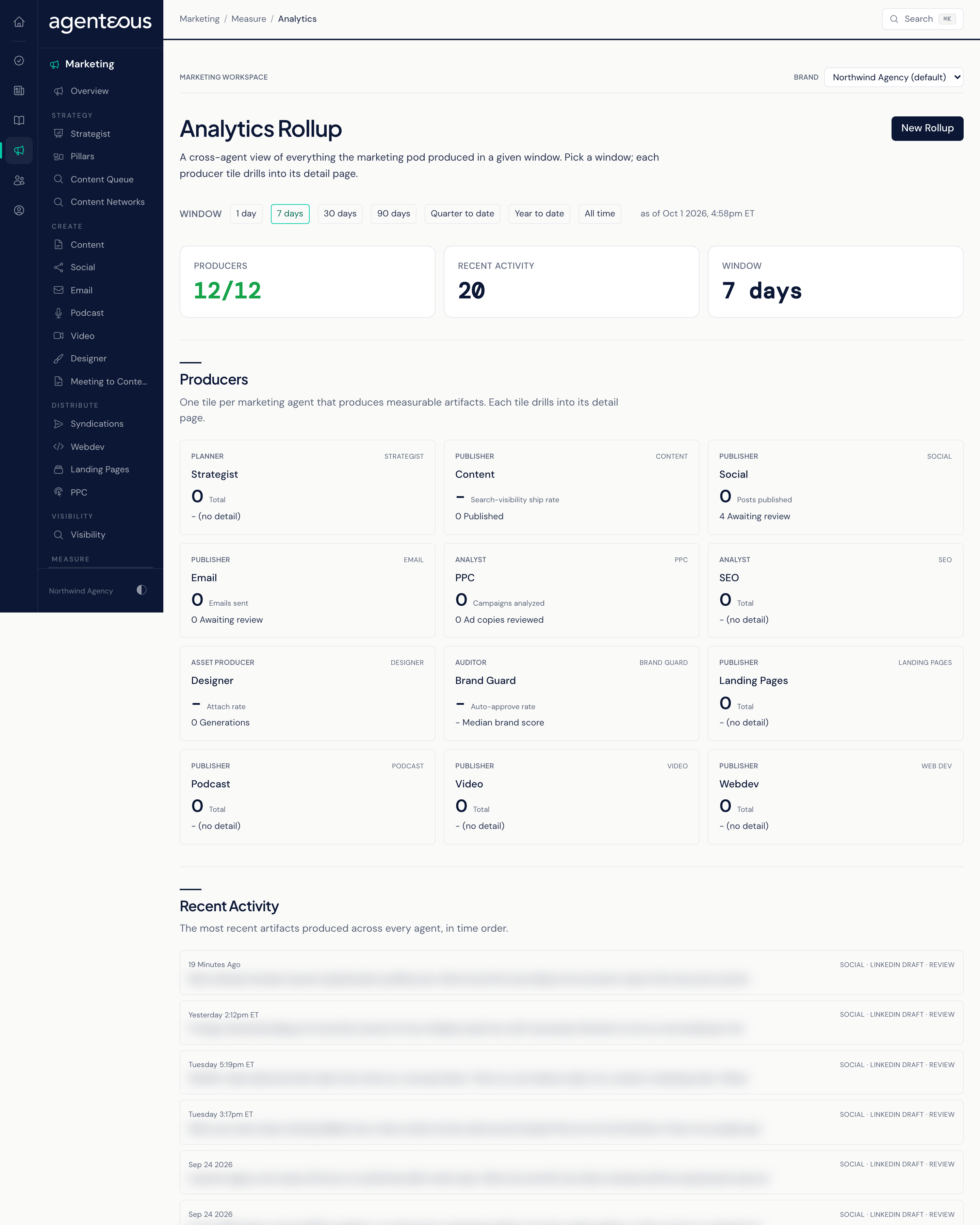 The Analytics Rollup page: a row of time window choices, a grid of producer tiles with two numbers each, and a recent activity feed below.