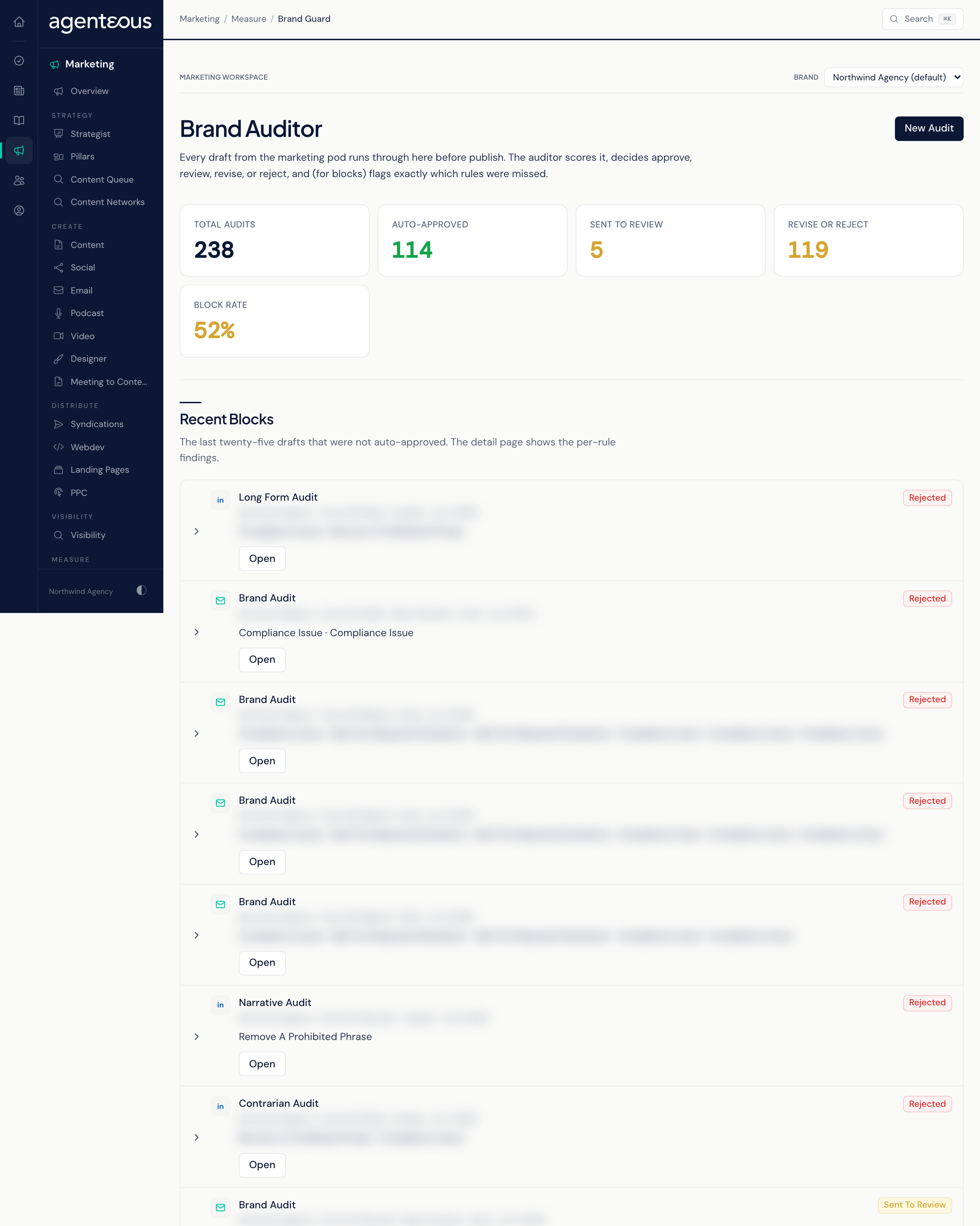 The Brand Auditor page: a row of audit counts above a Recent Blocks list, each row with its decision and score, and a New Audit button.