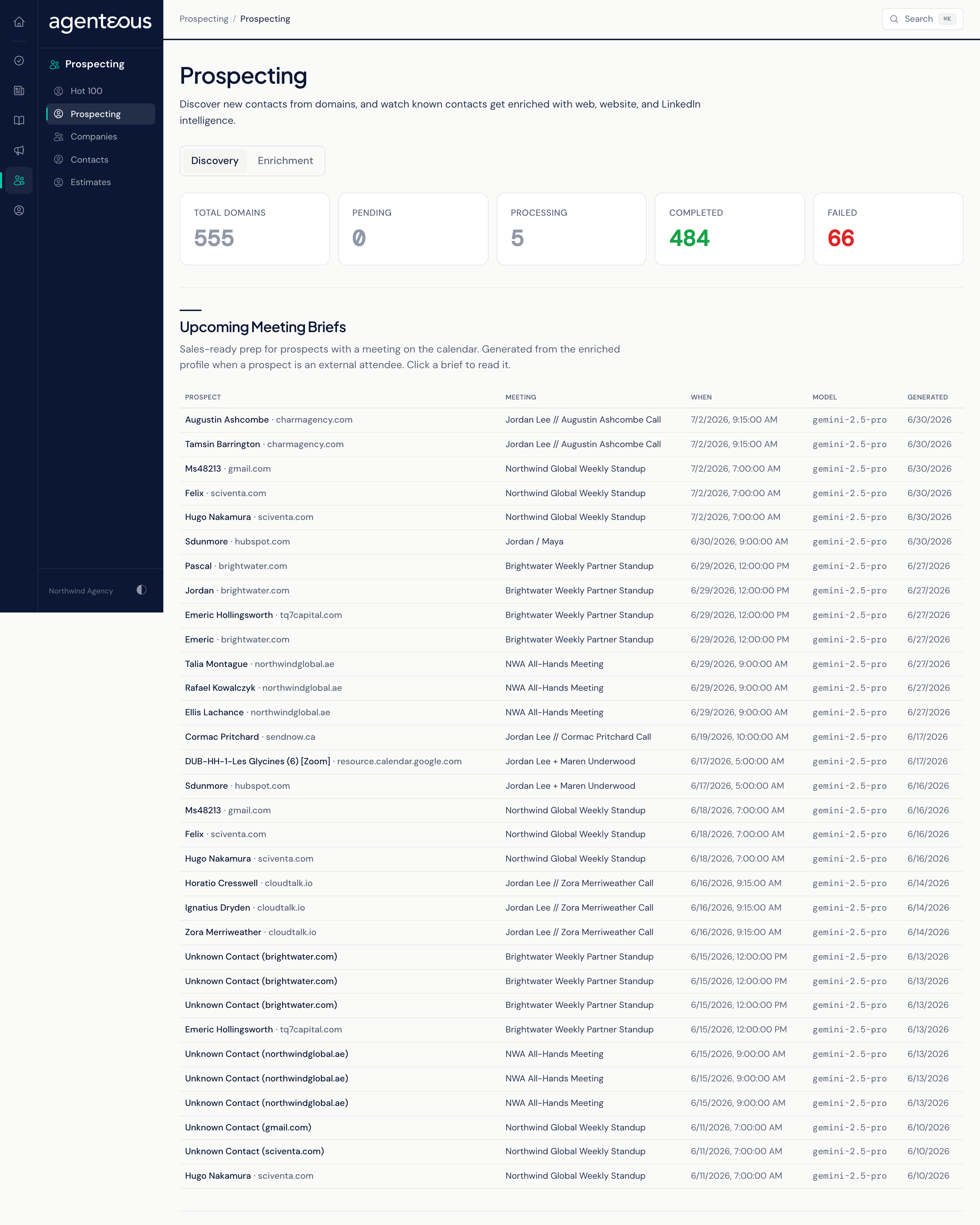 The Prospecting page on the Discovery tab: five counts, an Upcoming Meeting Briefs table, an Upload Domains panel and a Domain Queue table.