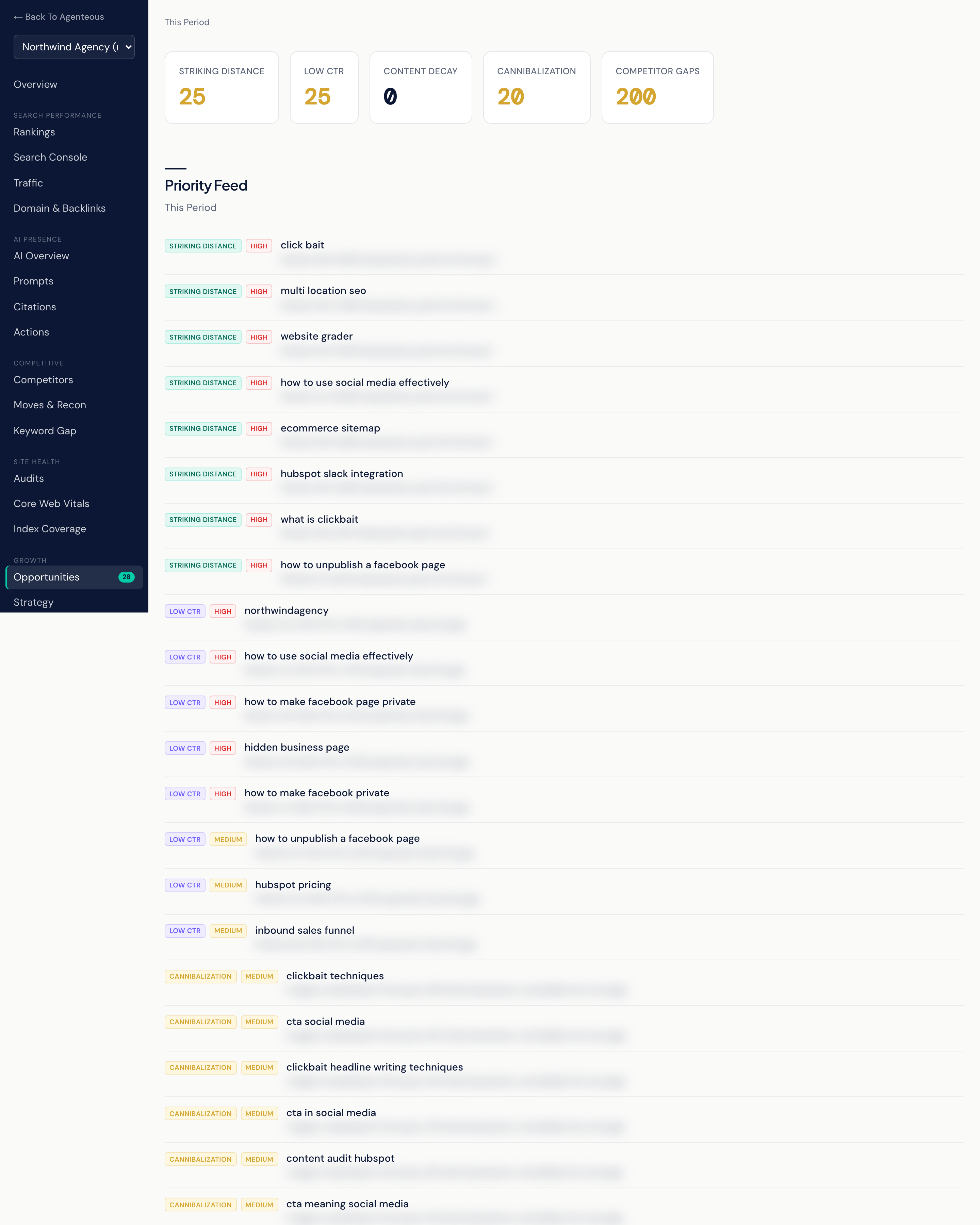 The Opportunities view in the Visibility workspace: a row of counts for striking distance, low CTR, content decay, cannibalization and competitor gaps, a Priority Feed list, and tables of striking-distance keywords and low-CTR pages.