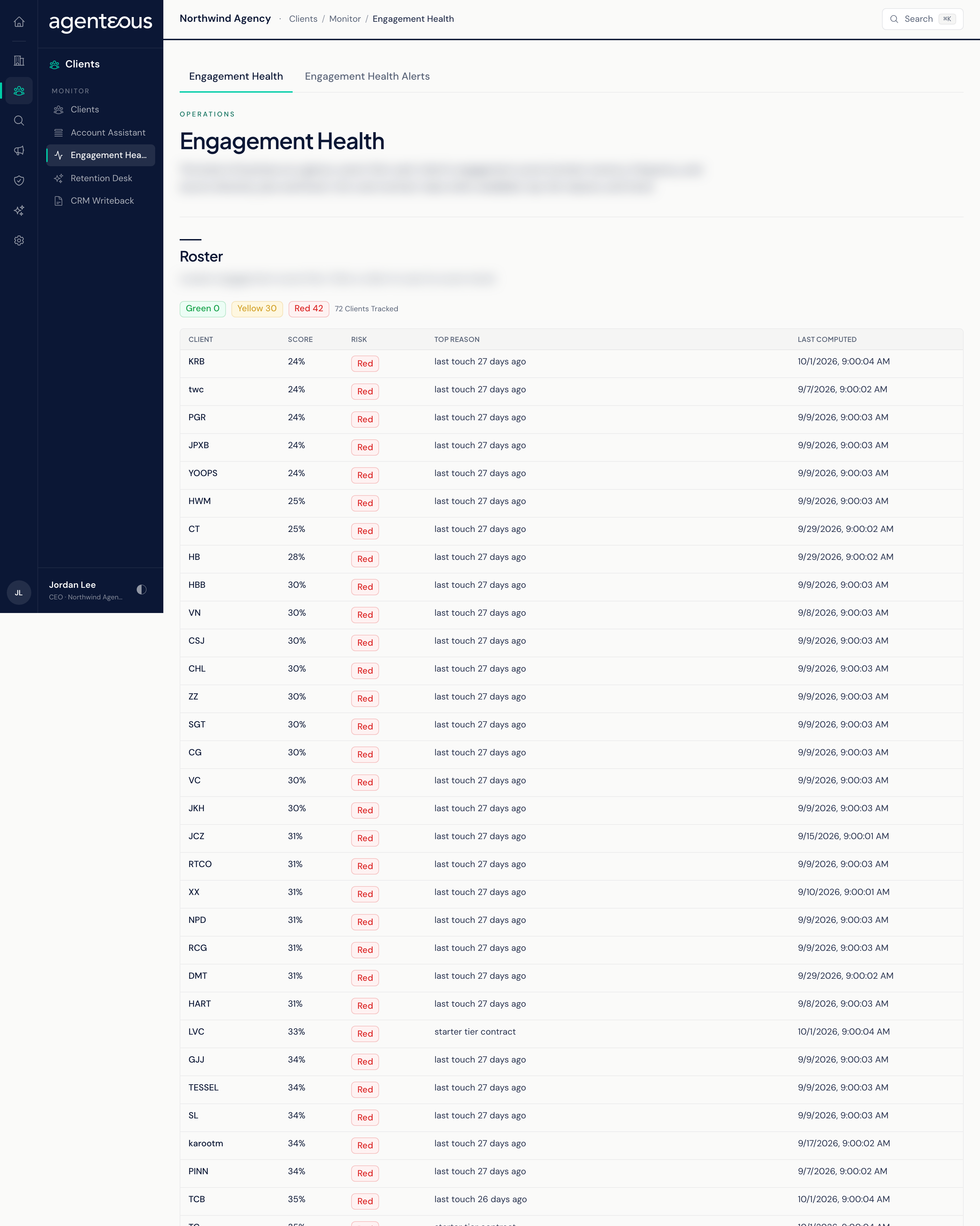 The Engagement Health tab: Green, Yellow and Red counts above a roster of clients with score, risk band, top reason and last computed time.
