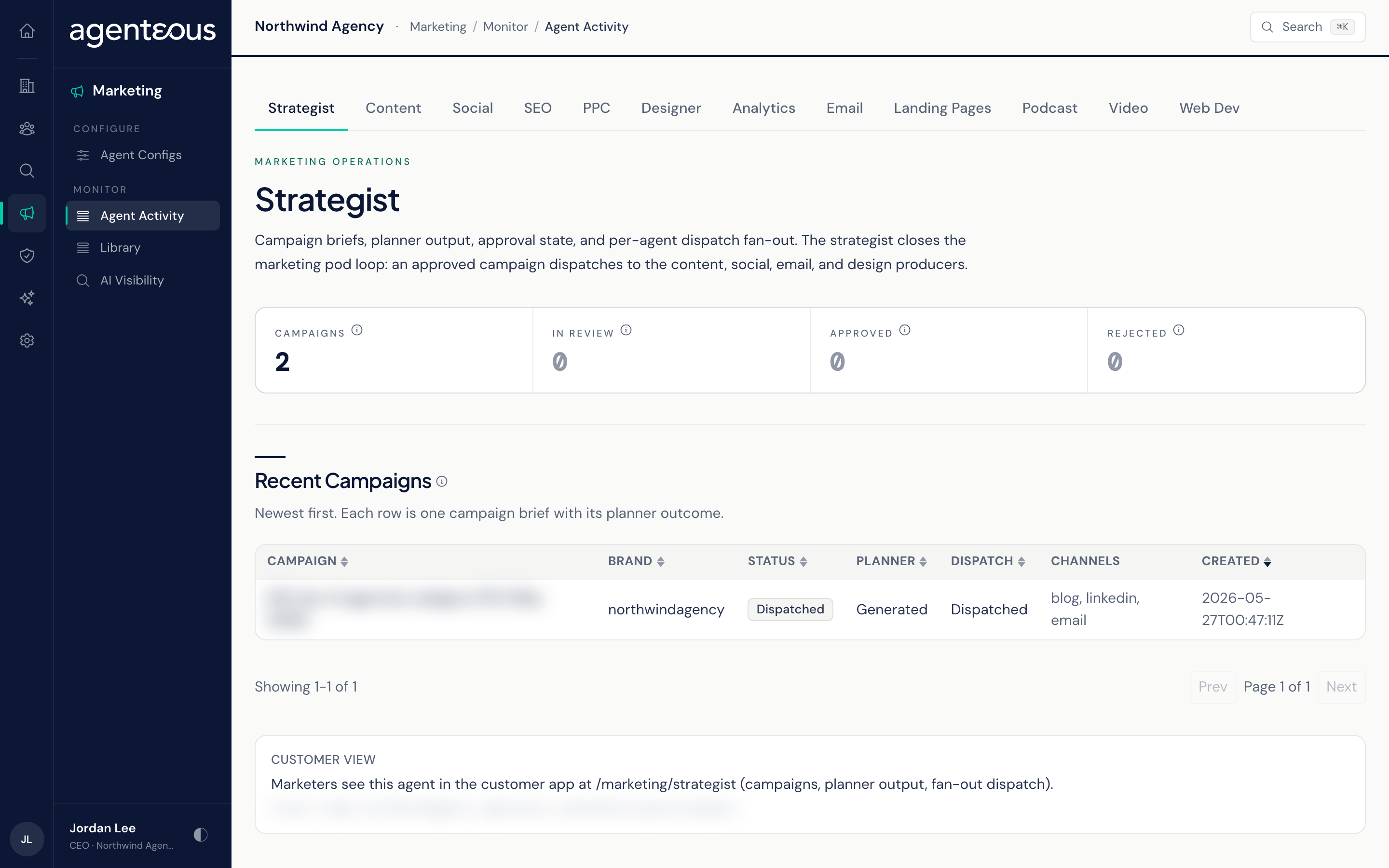 The Marketing Agent Activity screen with a row of agent tabs, four summary tiles for the selected agent, a table of its most recent items, and a Customer view link card.
