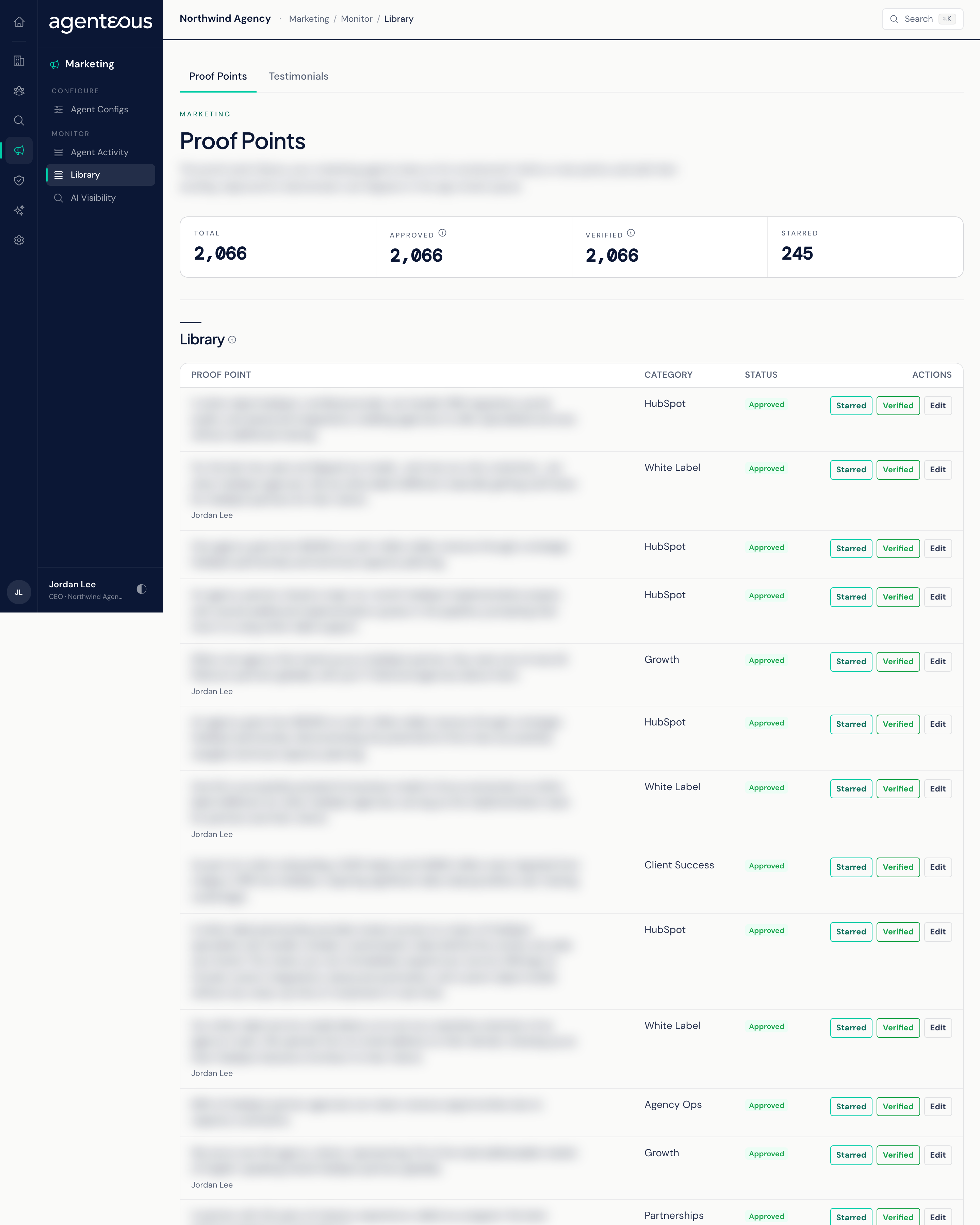 The Proof Points tab with Total, Approved, Verified, and Starred tiles and a library table listing each proof point with its category, status, and Star, Verify, and Edit actions.